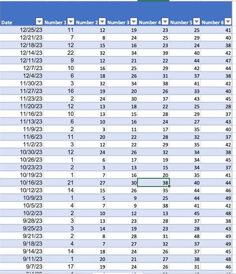 toto past result|Past Results .